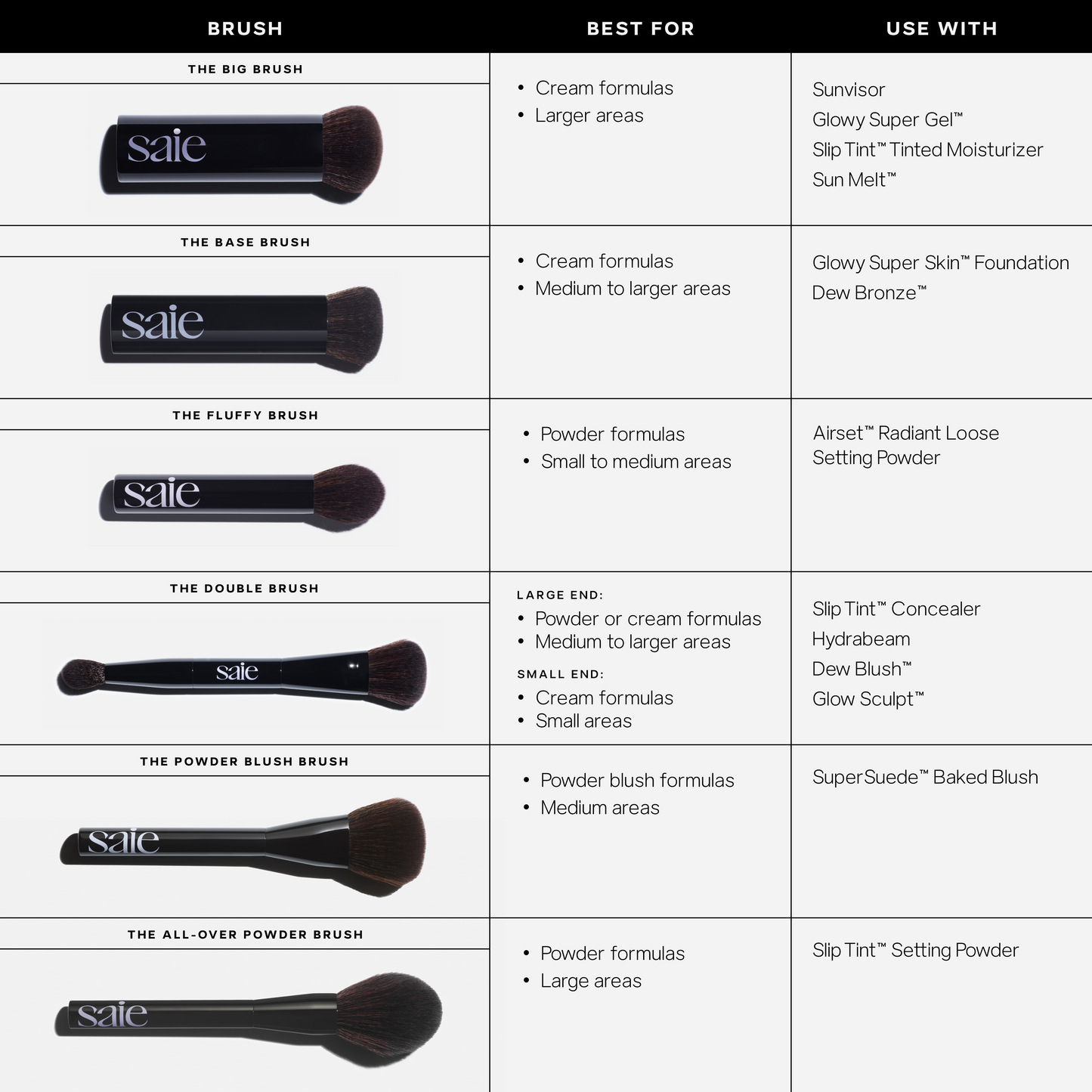The Base Brush